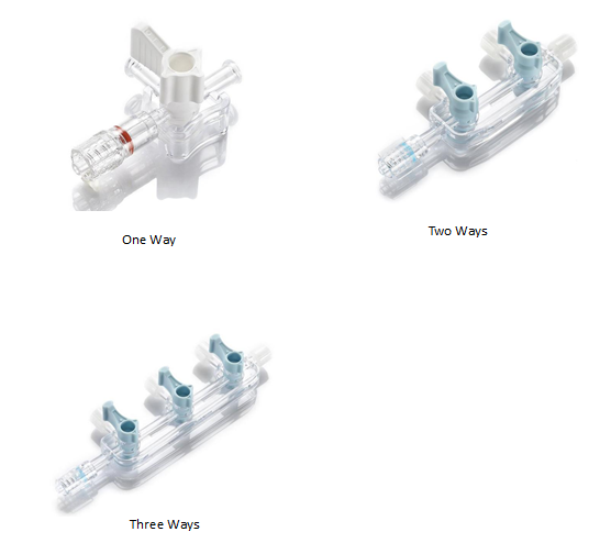 High Pressure Manifold